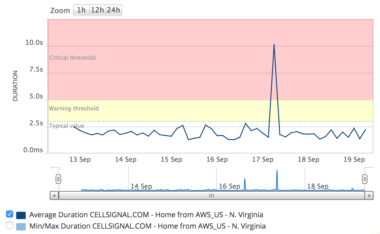 Screen Shot 2017-09-19 at 8.55.31 AM.png